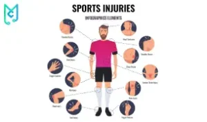 افضل دكتور اصابات ملاعب في مصر